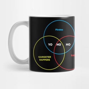 Santa, Gangster Rappers, Pirate Venn Diagram Mug